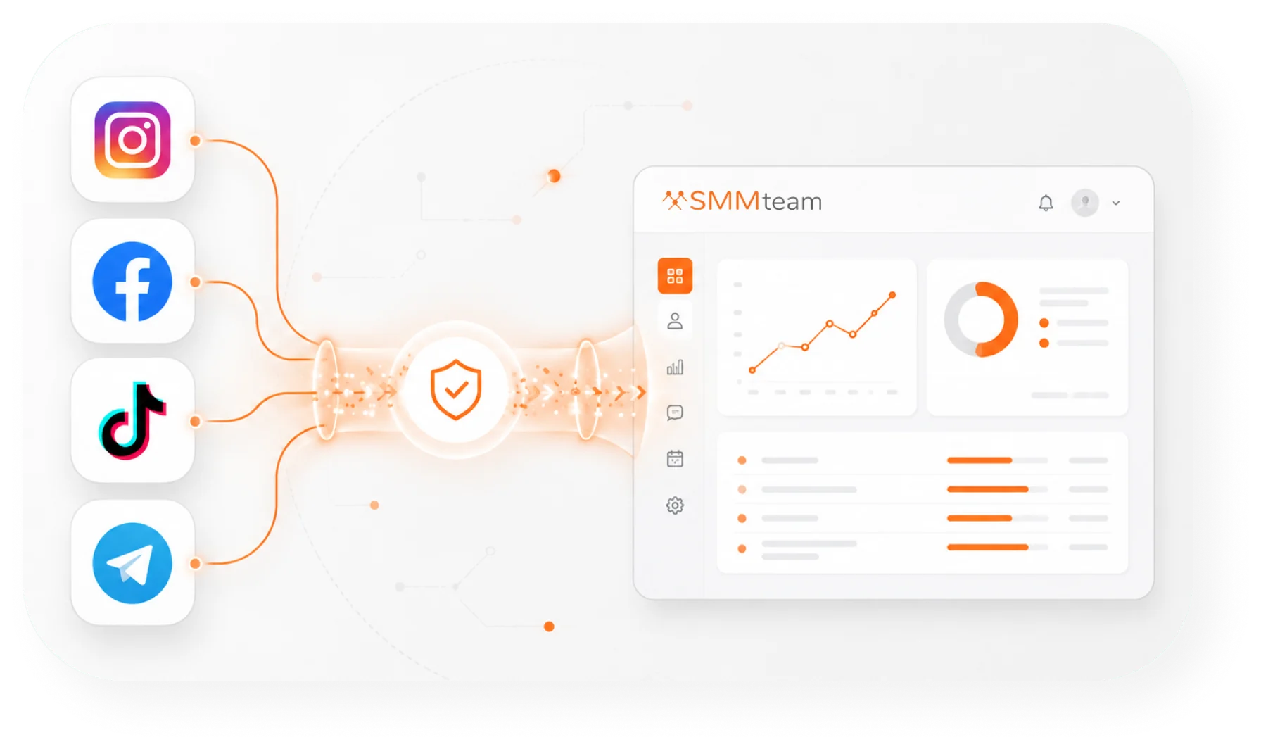 Official work via API Official work via API